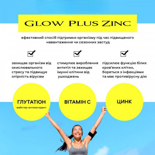Glow Plus Zinc – Комплексна крапельниця для здоров’я та краси - Зображення 2