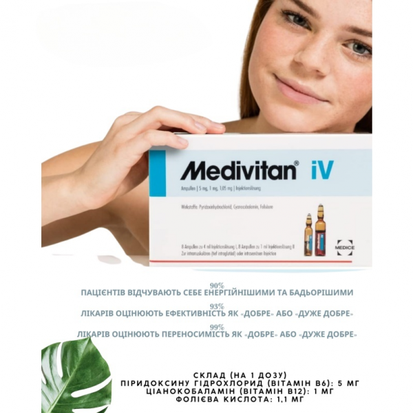 Medivitan® iV / iM — вітамінний комплекс B6, B12 та фолієвої кислоти (ін’єкційна форма) - Зображення 4
